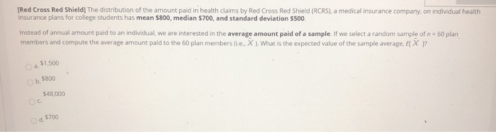 [Red Cross Red Shield] The distribution of the
