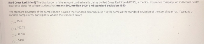 [Red Cross Red Shield] The distribution of the