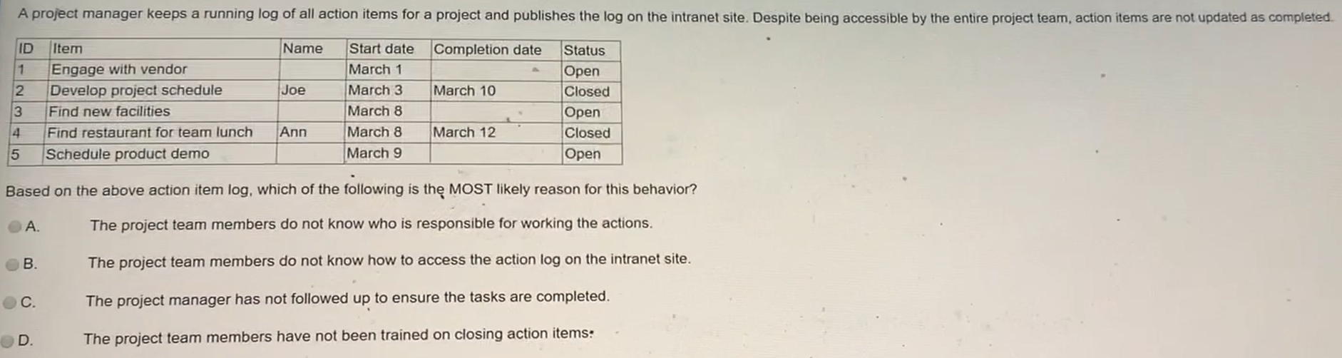 A project manager keeps a running log of all