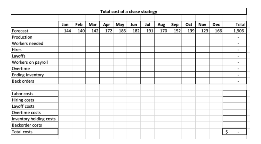 Problem 1- Aggregate planning If you can show the