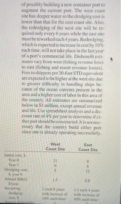 of possibly building a new container port to