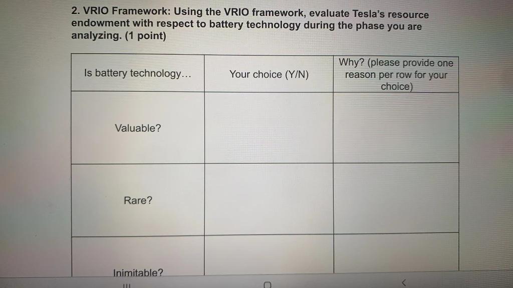 2. VRIO Framework: Using the VRIO framework,