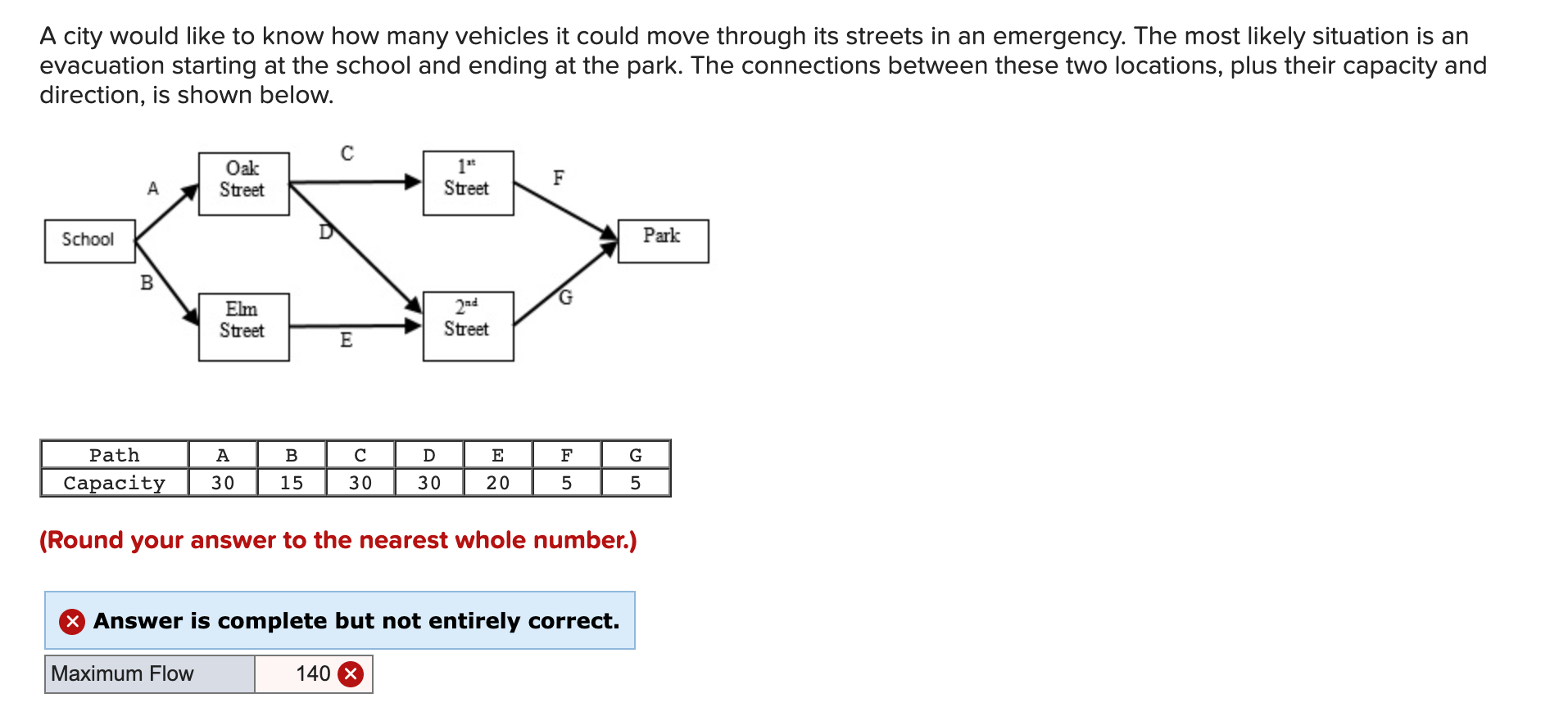 A city would like to know how many vehicles it