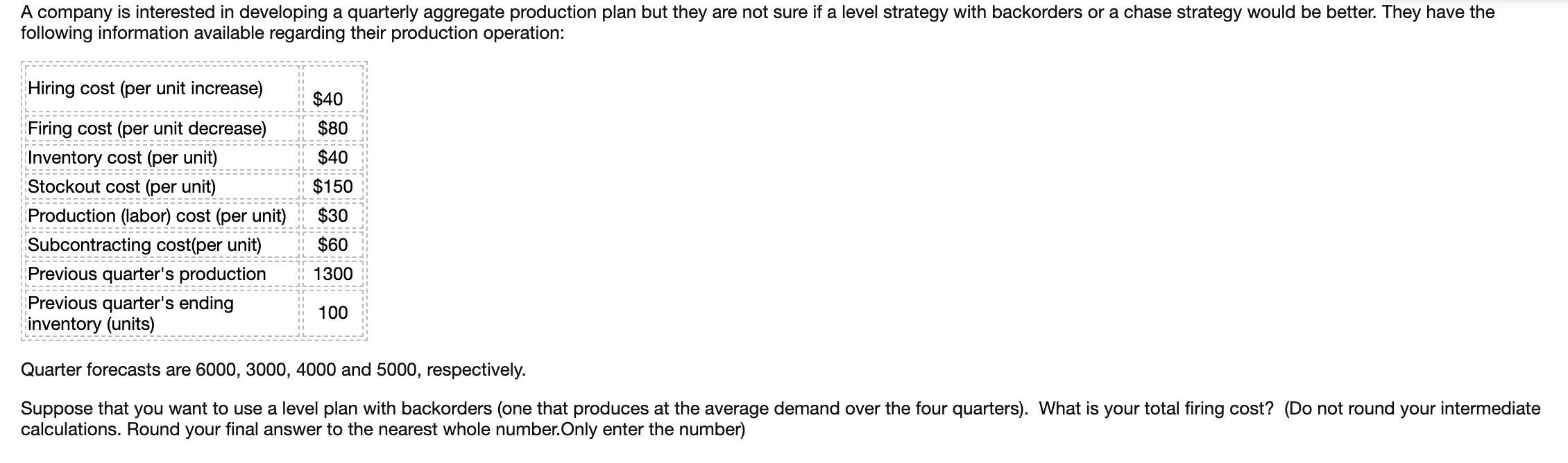 A company is interested in developing a quarterly