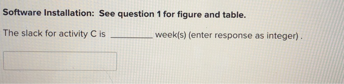 Software Installation: You are the project