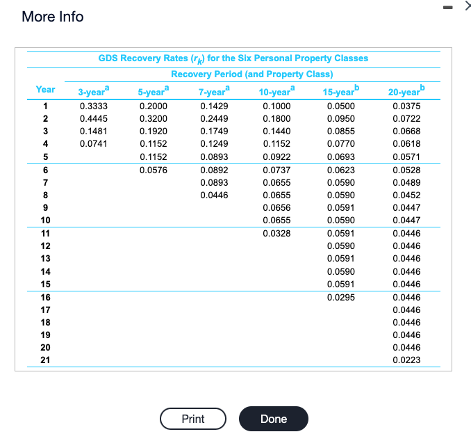 Nordique Fab is an Arizona company dedicated to