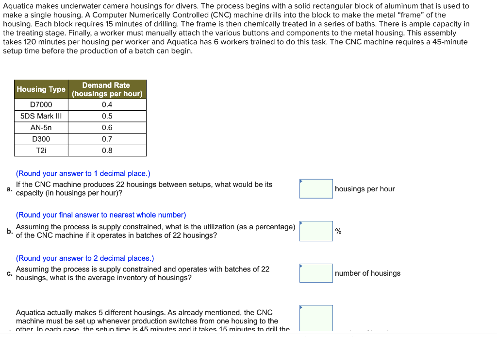 Aquatica makes underwater camera housings for