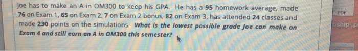 Joe has to make an A in OM300 to keep his GPA. He