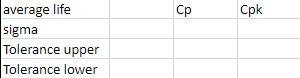 How can i solve this question via excel formulas?