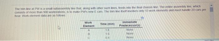 The trim line at PW is a small subassembly line
