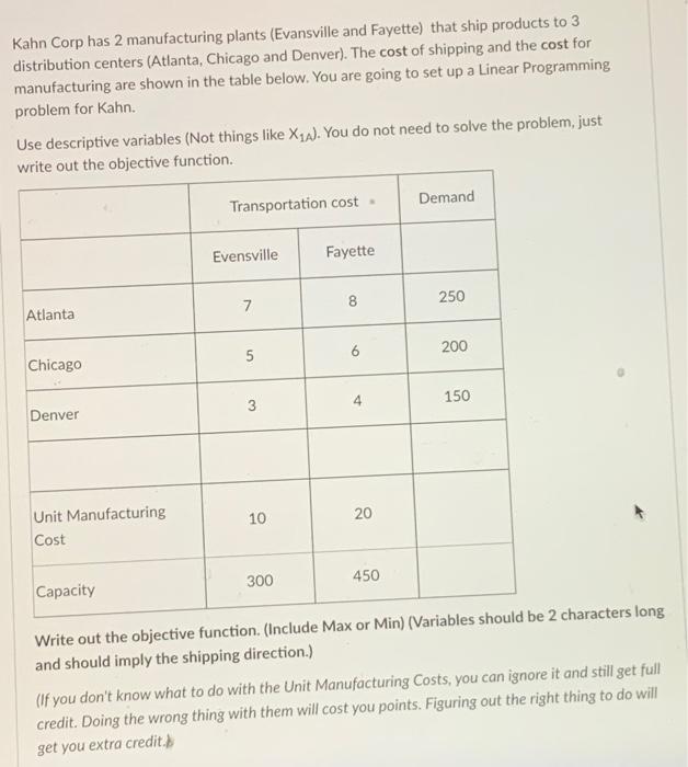 Kahn Corp has 2 manufacturing plants (Evansville