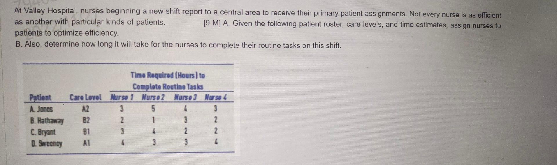 At Valley Hospital, nurses beginning a new shift