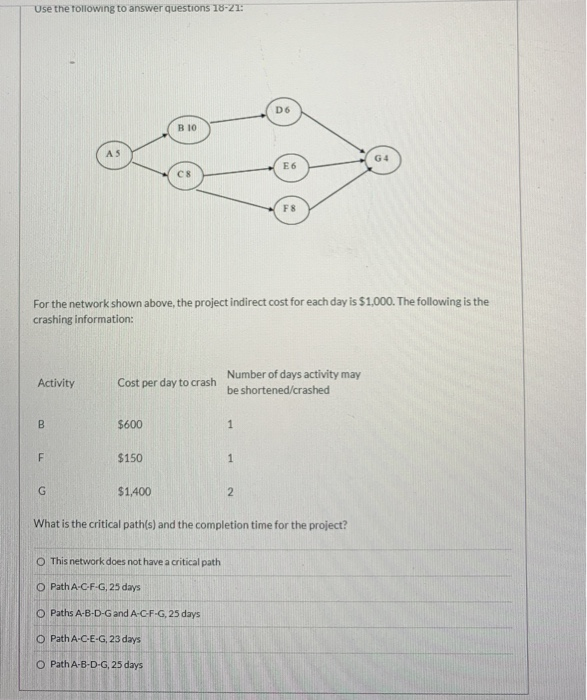 Use the following to answer questions 18-21: D6