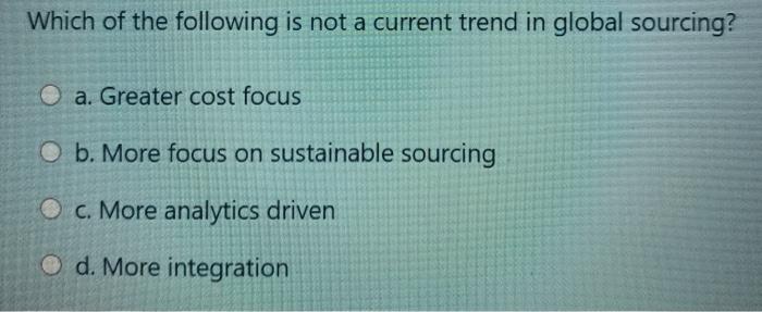 Which of the following is not a current trend in