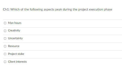 Ch1: Which of the following aspects peak during