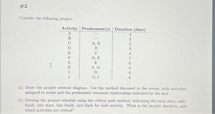 #2 Consider the following project. Activity