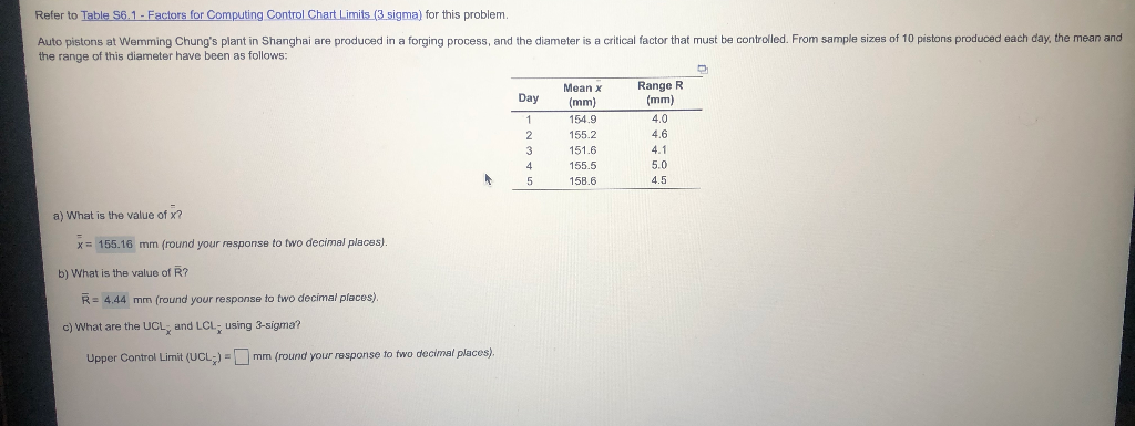 Please compute UCL and LCL, thank you! Refer to
