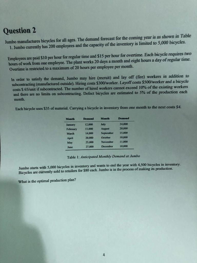 Question 2 Jumbo manufactures bicycles for all