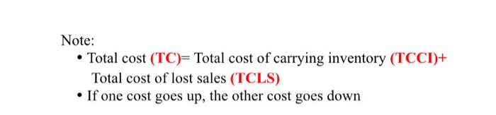 Please build a simulation flow chart that will
