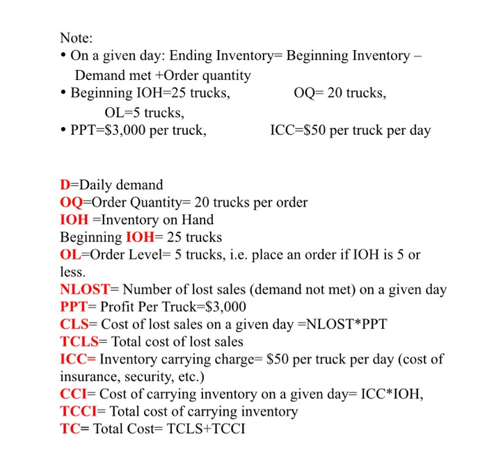 Please build a simulation flow chart that will