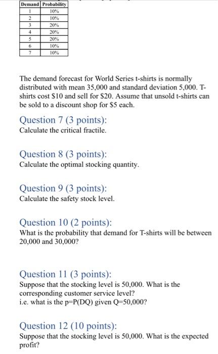 Demand Probability 1 10% 2 10% 3 20% 4 20% s 20%