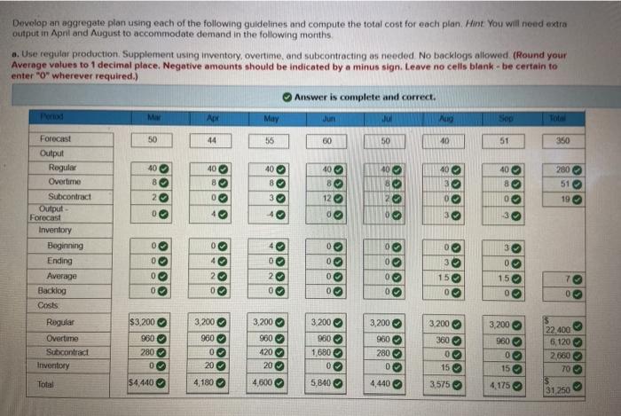 I figured part 'A' out, i don't how i got this