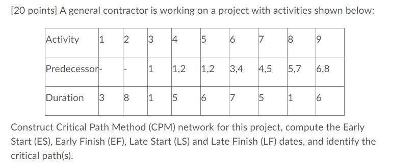 ans asap pls [20 points] A general contractor is