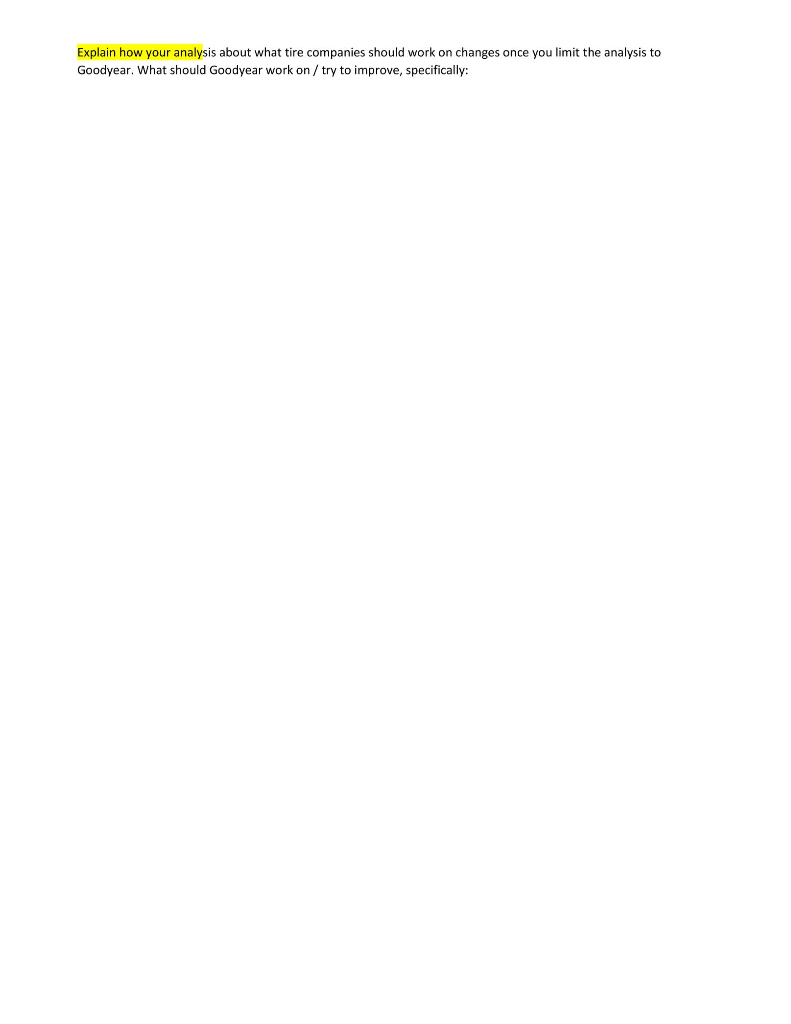 Why given analysis is statistically significant?