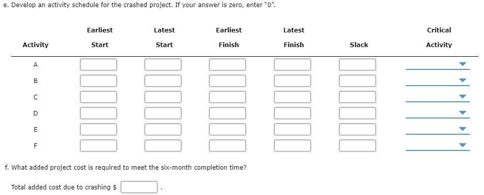 Problem 9-24 (Algorithmic) Office Automation,