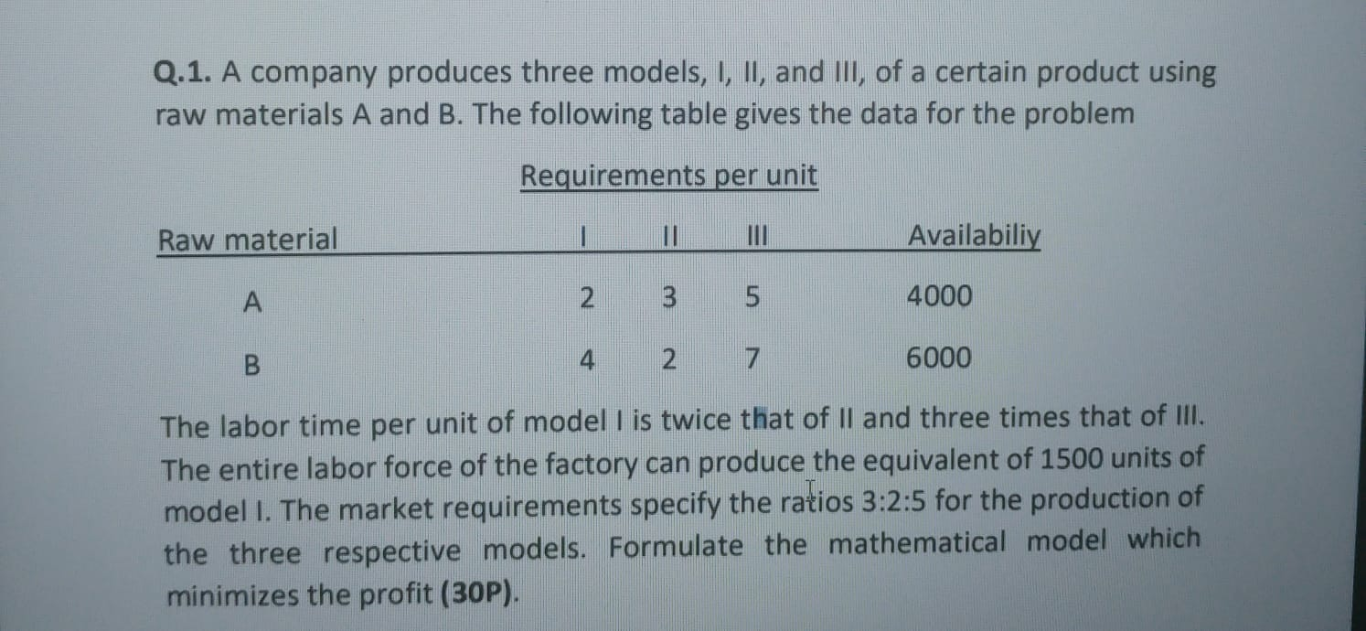 Q.1. A company produces three models, I, II, and