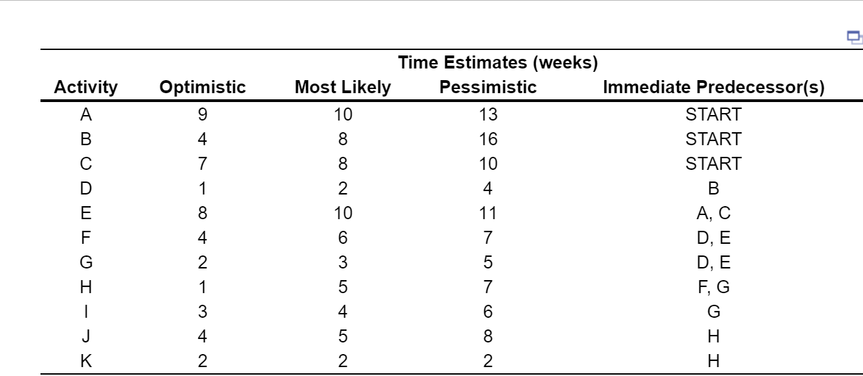 Please include solutions. Thank you. Activity