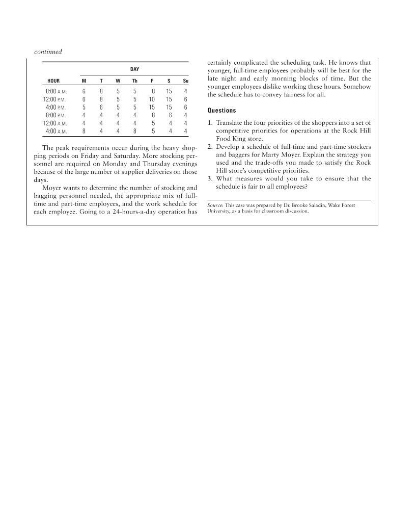 1. Translate the four priorities of the shoppers