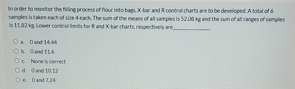 The Economic Order Quantity model enables O a.