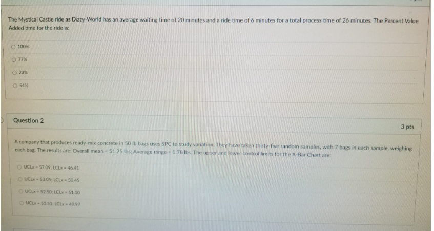 The Mystical Castle ride as Dizzy-World has an