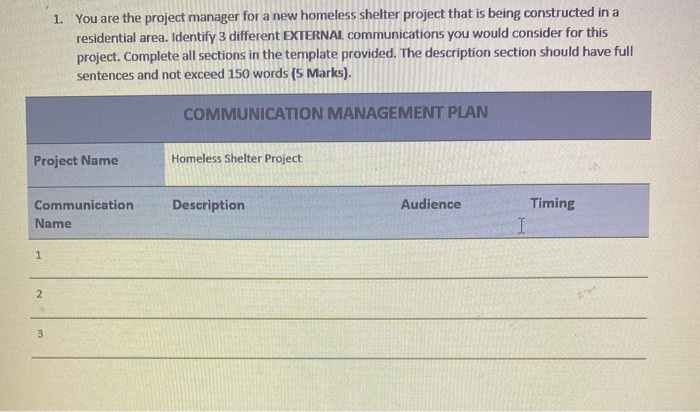 1. You are the project manager for a new homeless