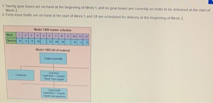 Analytics Exercise 9-3 (Algo) Recently, Phil