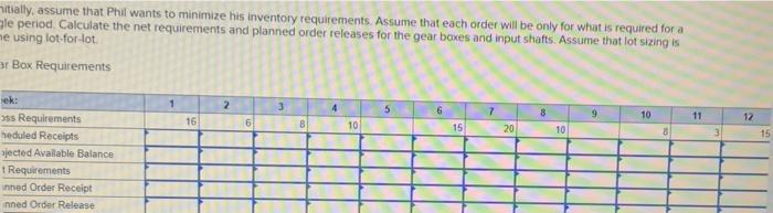Analytics Exercise 9-3 (Algo) Recently, Phil