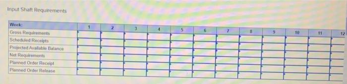 Analytics Exercise 9-3 (Algo) Recently, Phil