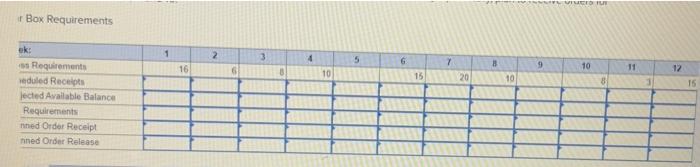 Analytics Exercise 9-3 (Algo) Recently, Phil