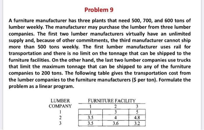 Please answer all branches.. all appreciation A