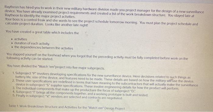 Raytheon has hired you to work in their new