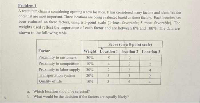 Problem 1 A restaurant chain is considering