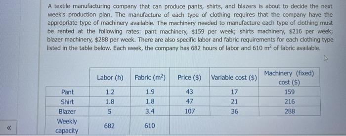 all data is in question there is no more data A