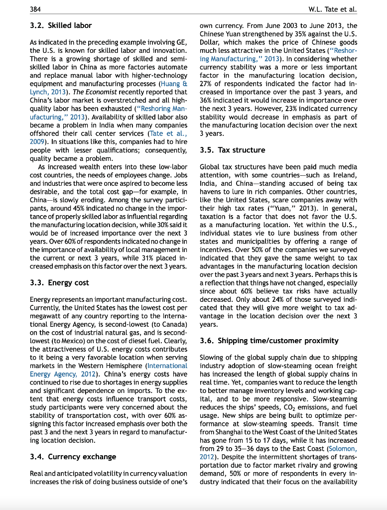 Please summarize below. Global competitive