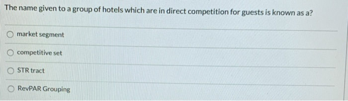 The name given to a group of hotels which are in