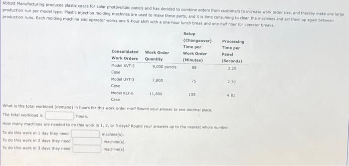 Abbott Manufacturing produces plastic cases for