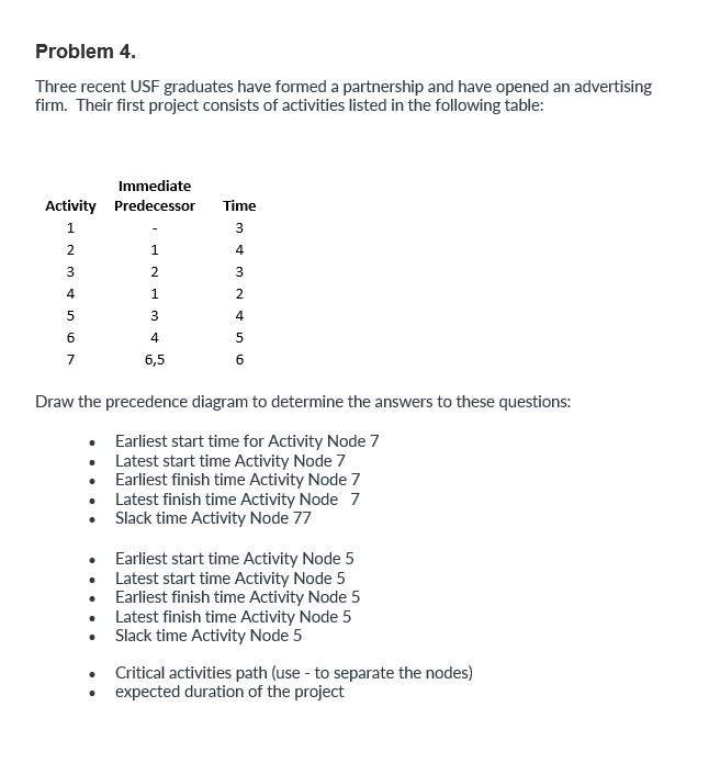 Problem 4. Three recent USF graduates have formed