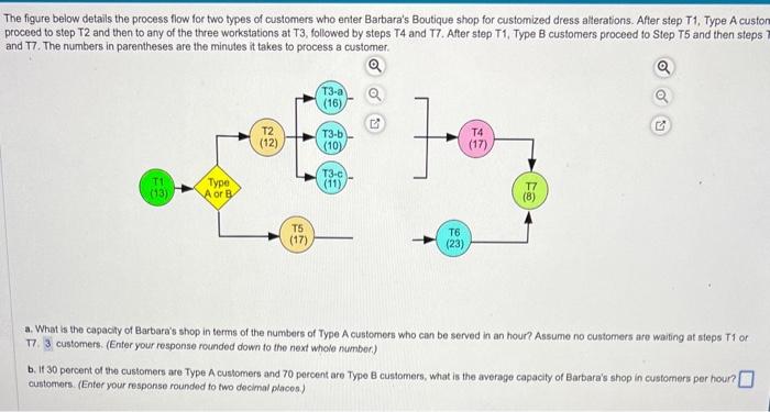 c. Assuming that the arrival rate is greater than