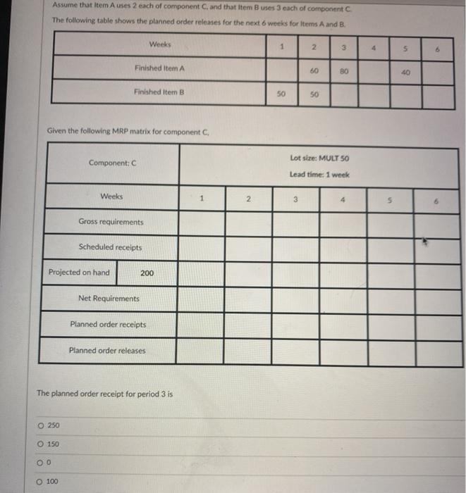 Assume that Item A uses 2 each of component C,