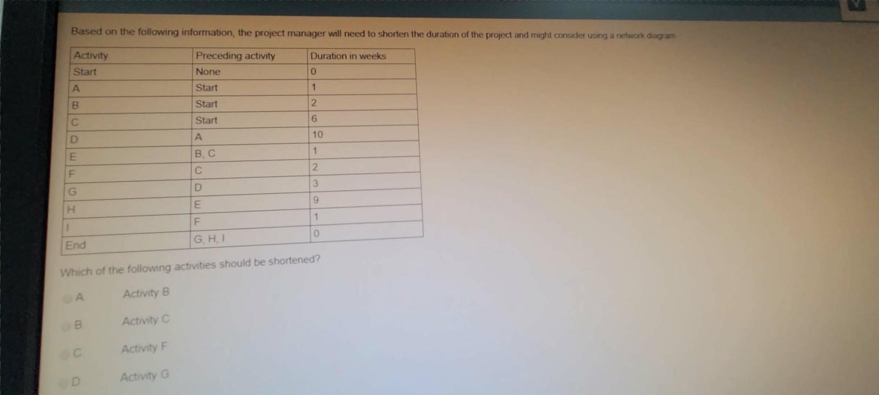 Based on the following information, the project